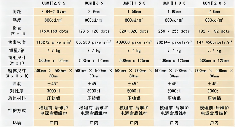 参数(1).png